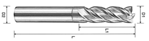 HRC55 Carbide Square End Mills