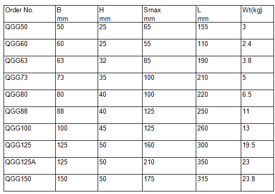 QGG Precision Tool Vise