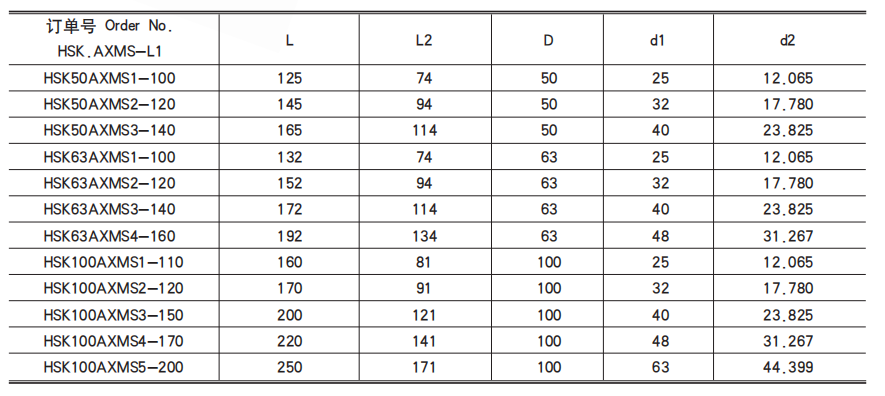 HSK Morse Taper Sleeves Form A