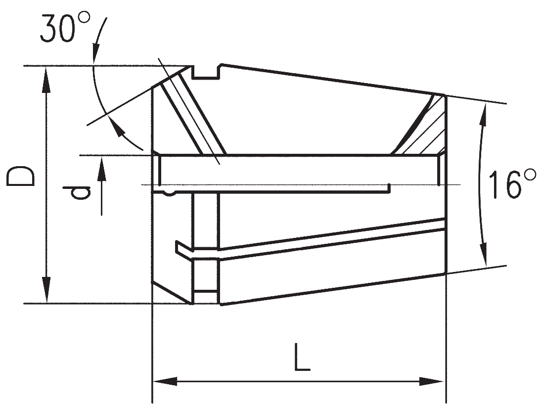 ER Rubber Sealed Collet