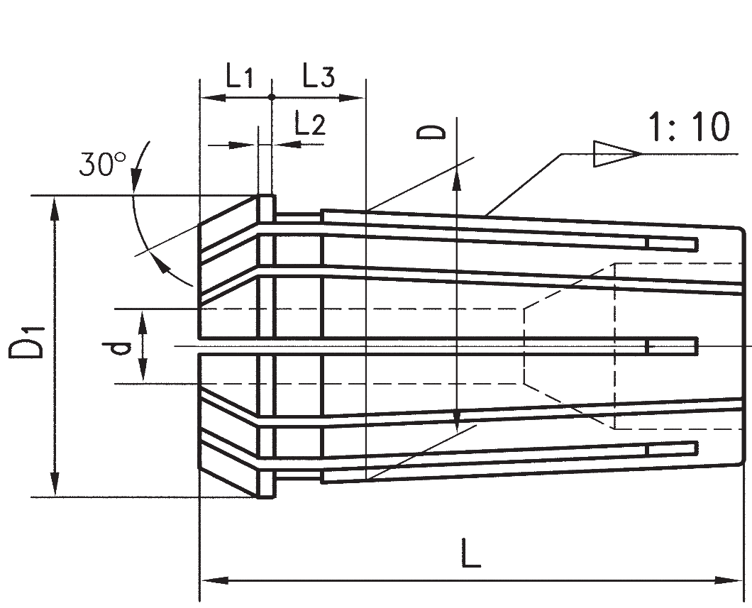 OZ Collet B Type