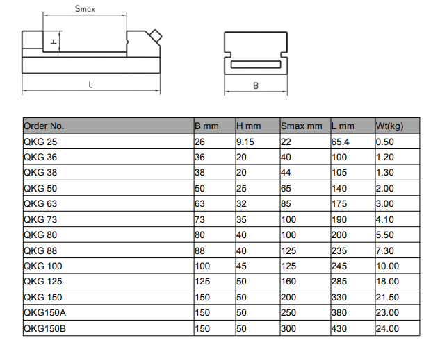 QKG Precision Tool Vise