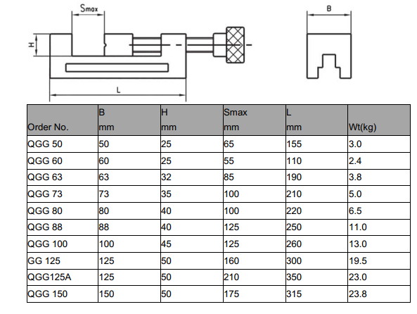 QGG Precision Tool Vise