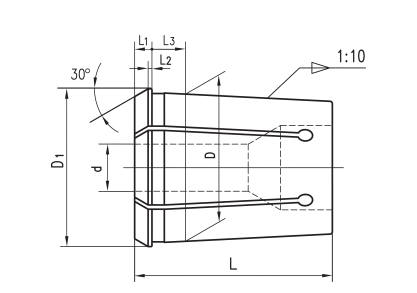 OZA collet