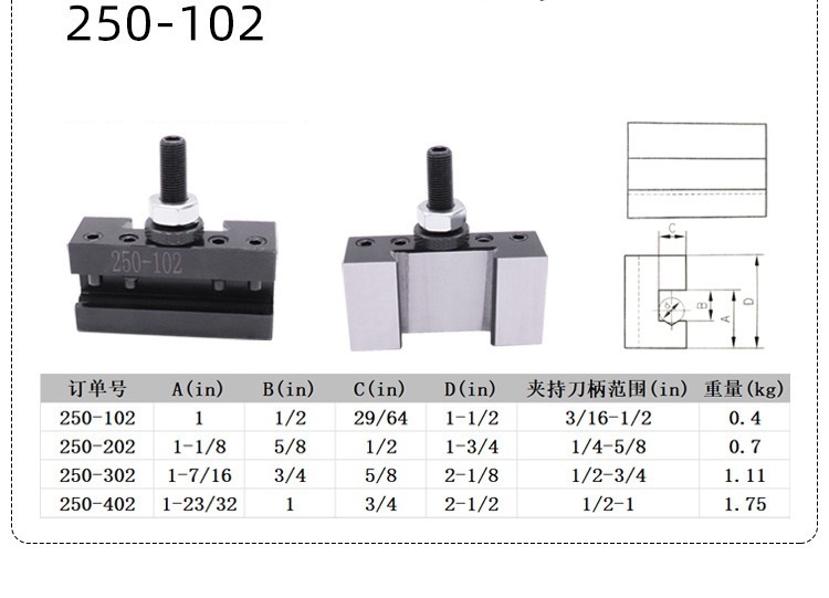 Quick Change Tool Post