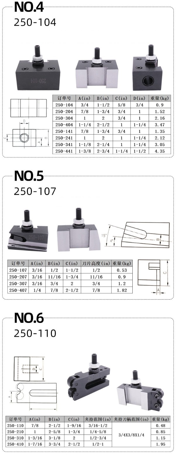 Quick Change Tool Post