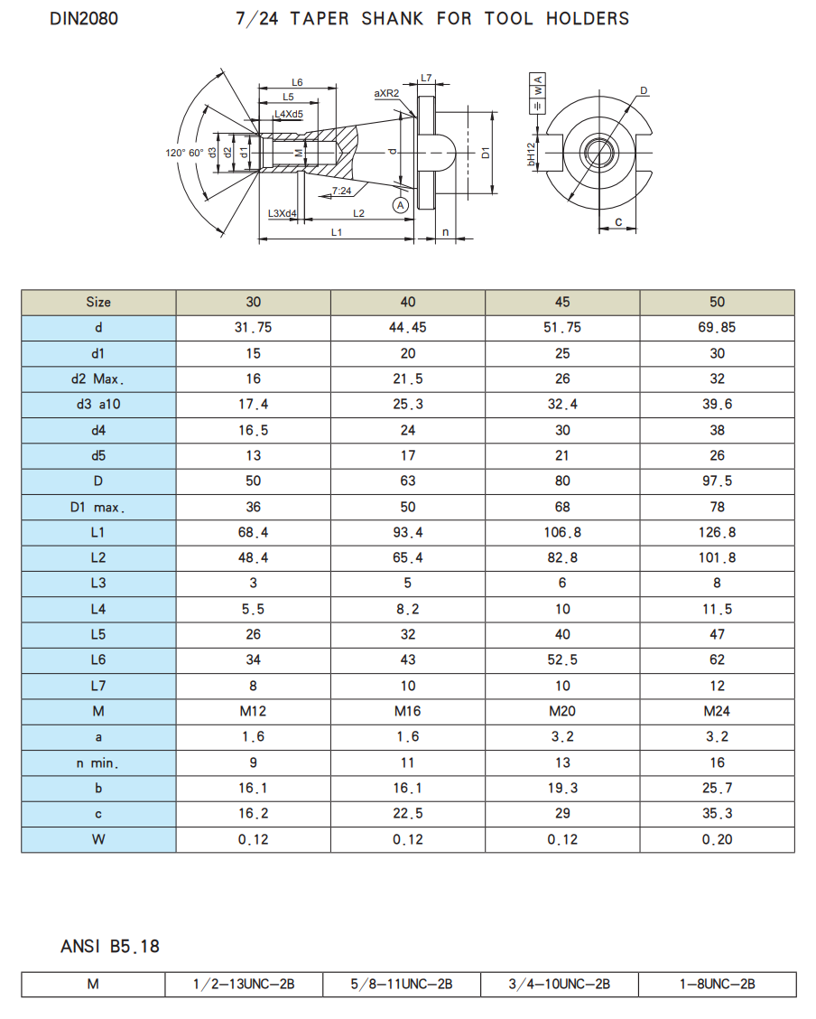 DIN2080 7/24 Taper shank for tool holders