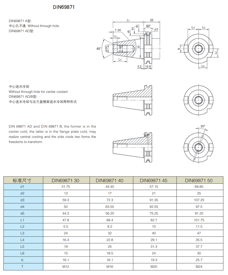 DIN69871 Tool holders