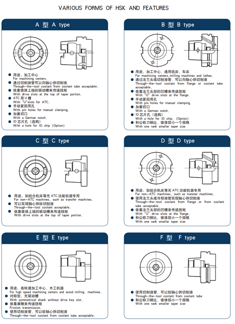 DIN63893 HSK Type A E F Tool holders