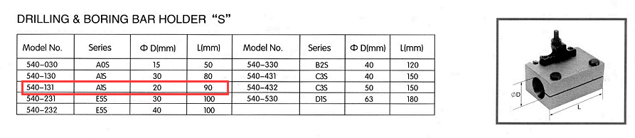 540-131 Quick change tool post