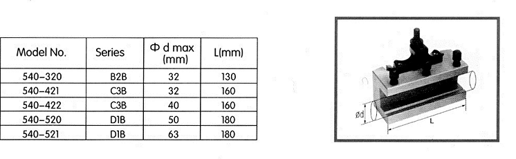 540-320 quick change tool post