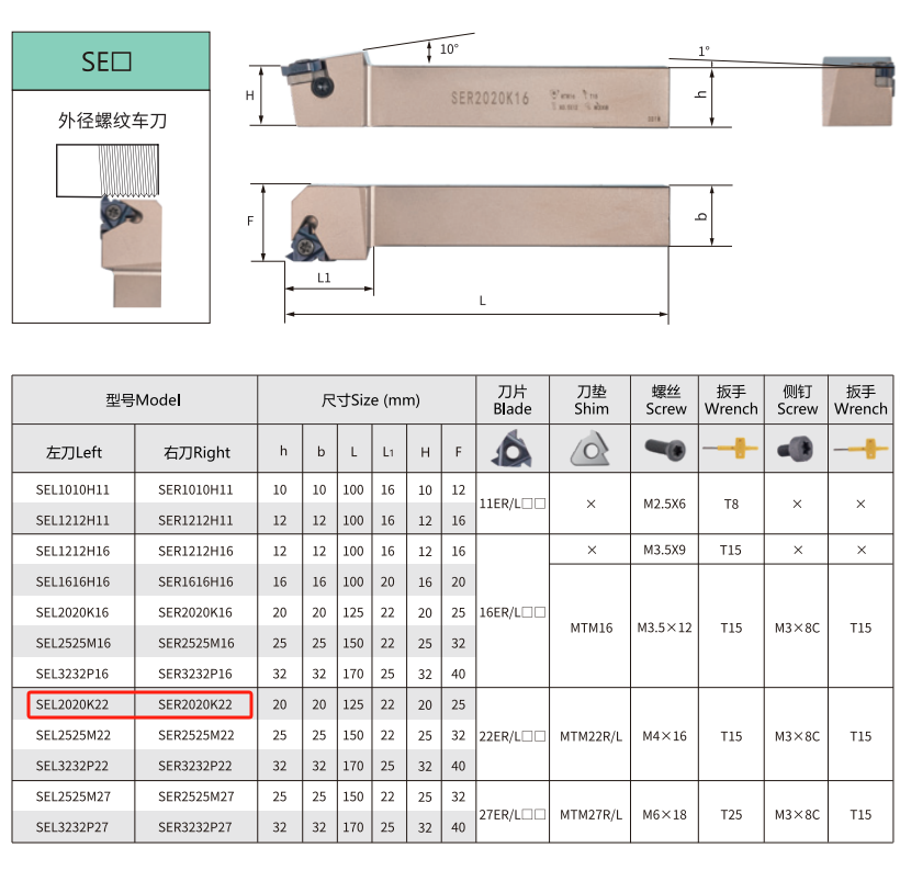 SER SEL External thread turning tool holders