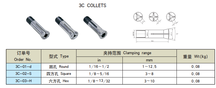 3C collet.png